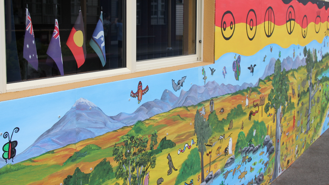 Reconciliation 

Action                           

Plans